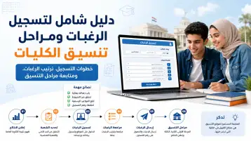 موعد تنسيق الجامعات 2026 ومتى تبدأ المرحلة الأولى؟
