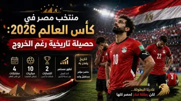 منتخب مصر في كأس العالم 2026: حصاد تاريخي بعد دور الـ16